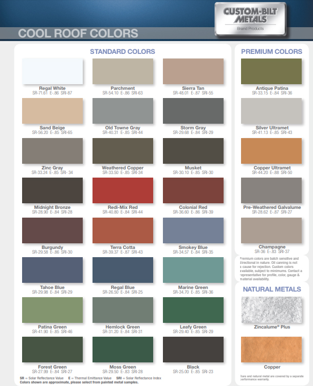 Northbay Roofing & Gutter Co. Images
